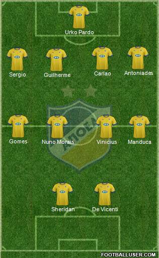 APOEL Nicosia Formation 2014