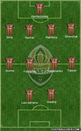 Shakhtar Donetsk Formation 2014