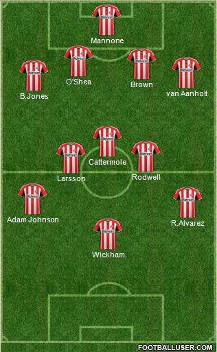 Sunderland Formation 2014