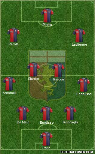 Genoa Formation 2014