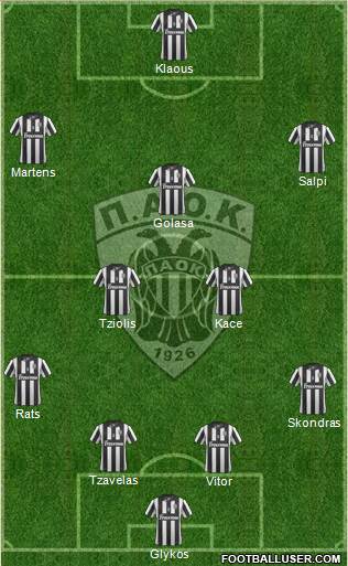 AS PAOK Salonika Formation 2014