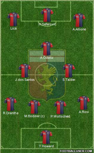 Genoa Formation 2014