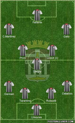 F.C. Cartagena Formation 2014