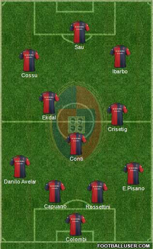 Cagliari Formation 2014