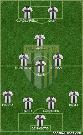 Parma Formation 2014