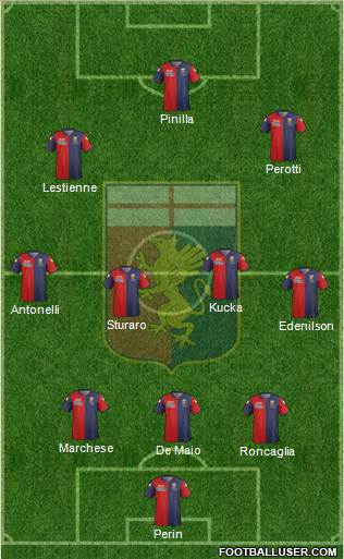 Genoa Formation 2014