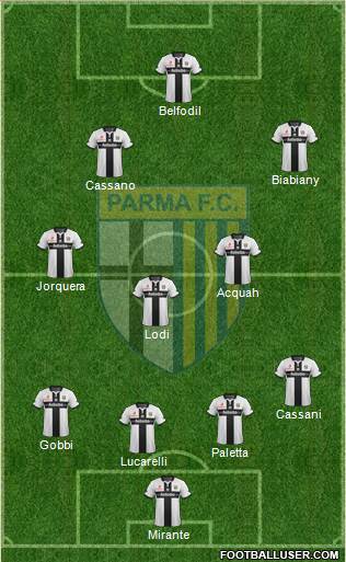 Parma Formation 2014