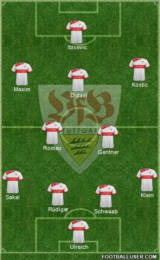 VfB Stuttgart Formation 2014