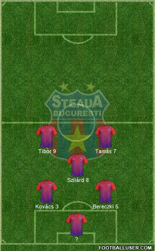 FC Steaua Bucharest Formation 2014