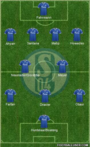 FC Schalke 04 Formation 2014