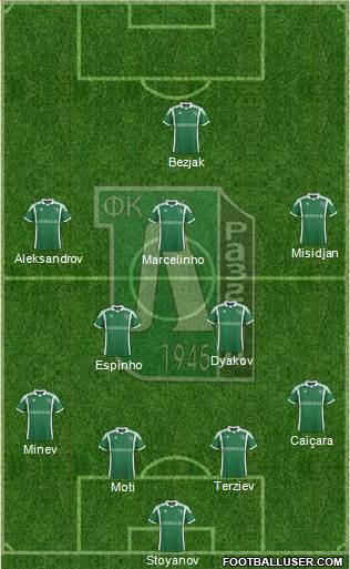 Ludogorets 1947 (Razgrad) Formation 2014