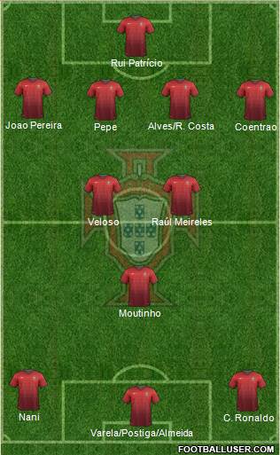 Portugal Formation 2014