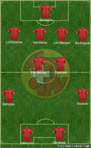 Switzerland Formation 2014