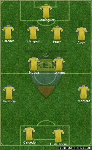 Ecuador Formation 2014