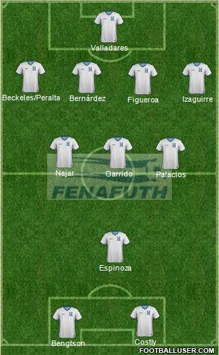 Honduras Formation 2014