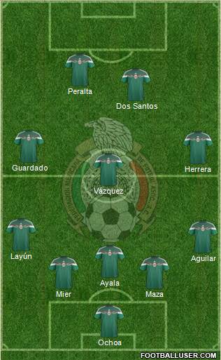 Mexico Formation 2014