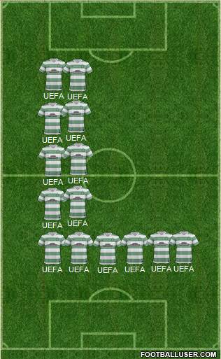 Celtic Formation 2014