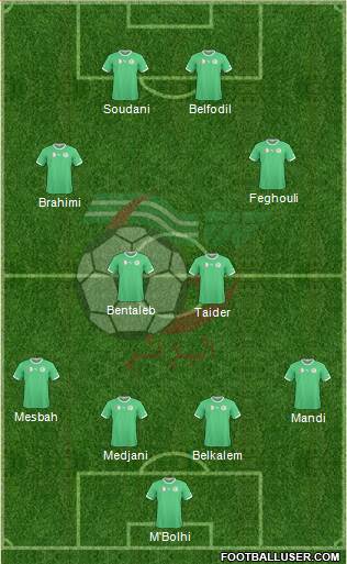 Algeria Formation 2014