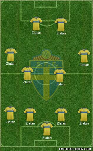 Sweden Formation 2014