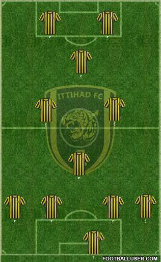 Al-Ittihad (KSA) Formation 2014