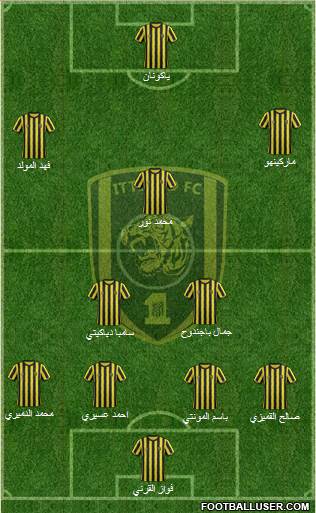 Al-Ittihad (KSA) Formation 2014