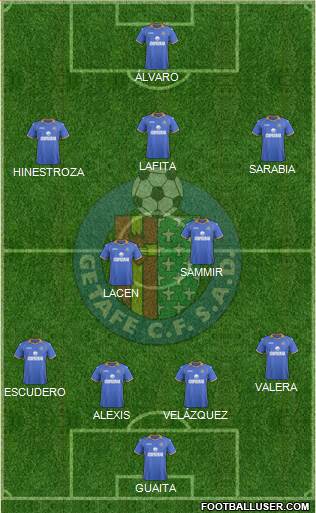 Getafe C.F., S.A.D. Formation 2014