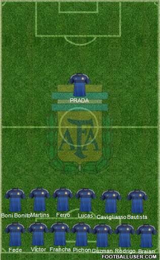 Argentina Formation 2014