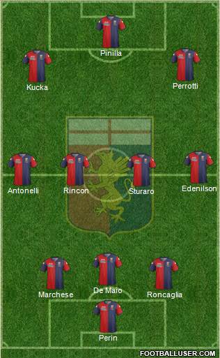 Genoa Formation 2014