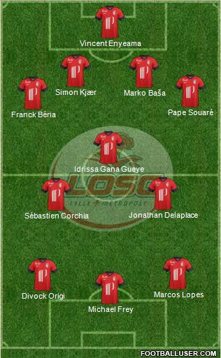 LOSC Lille Métropole Formation 2014