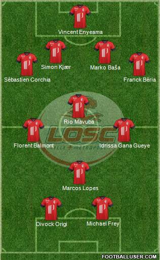 LOSC Lille Métropole Formation 2014