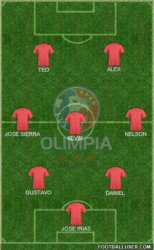 CD Olimpia Formation 2014
