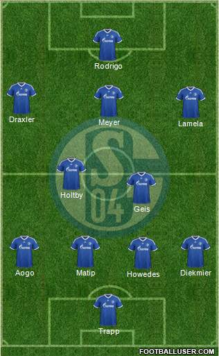 FC Schalke 04 Formation 2014