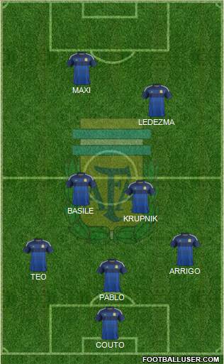 Argentina Formation 2014