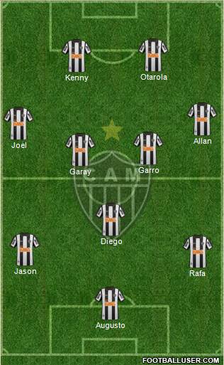 C Atlético Mineiro Formation 2014