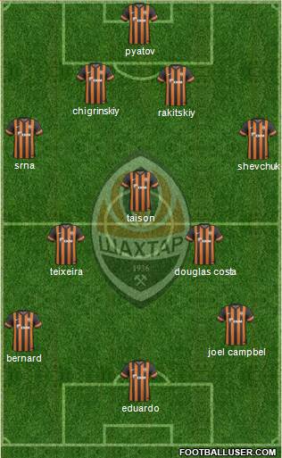 Shakhtar Donetsk Formation 2014