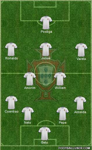 Portugal Formation 2014