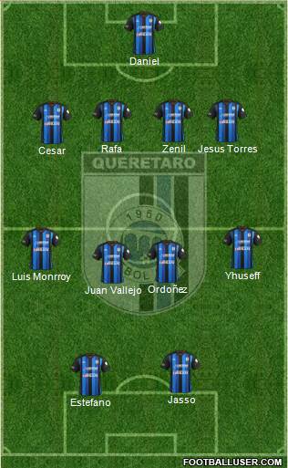 Club de Fútbol Gallos Blancos Formation 2014