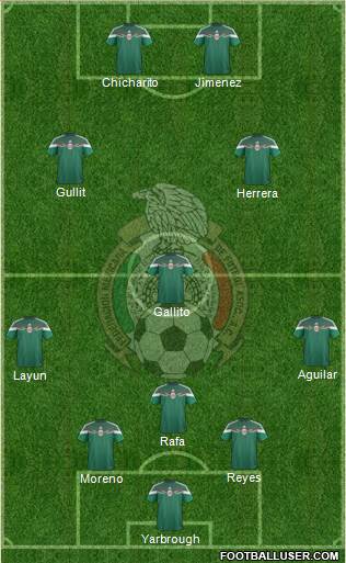 Mexico Formation 2014