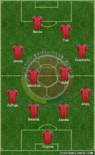 Colombia Formation 2014