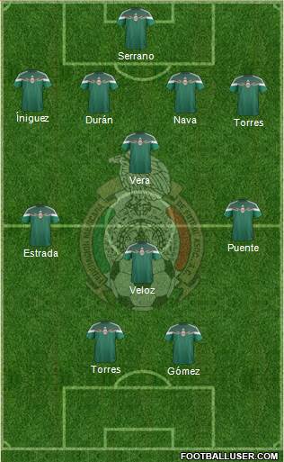 Mexico Formation 2014