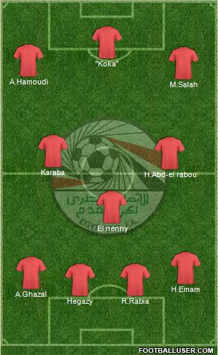 Egypt Formation 2014