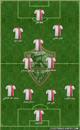 Zamalek Sporting Club Formation 2014