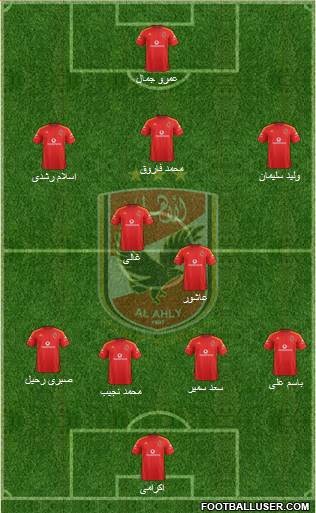 Al-Ahly Sporting Club Formation 2014