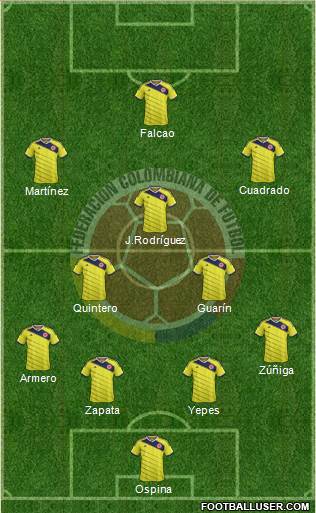 Colombia Formation 2014