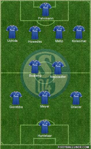 FC Schalke 04 Formation 2014