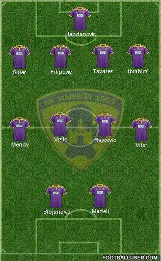 NK Maribor Formation 2014