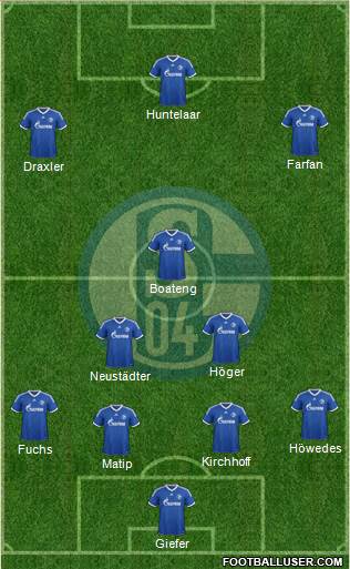 FC Schalke 04 Formation 2014