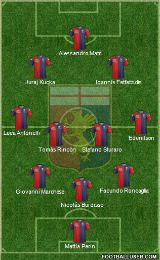 Genoa Formation 2014