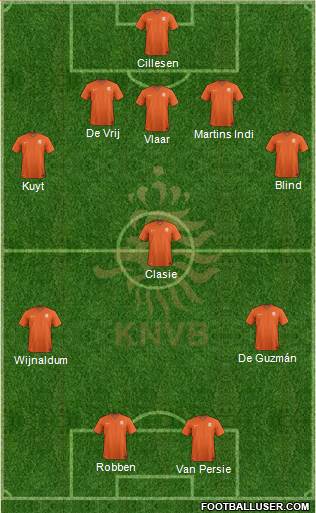 Holland Formation 2014