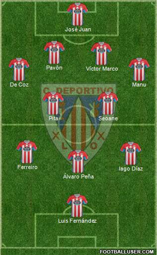 C.D. Lugo Formation 2014